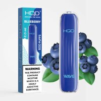 HQD Surv | Blueberry